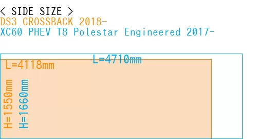 #DS3 CROSSBACK 2018- + XC60 PHEV T8 Polestar Engineered 2017-